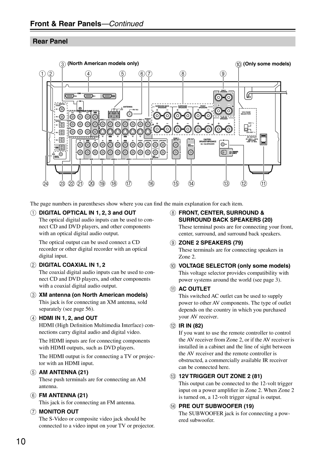 Onkyo TX-SR604/604E, TX-SR674/674E Rear Panel, Digital Optical in 1, 2, 3 and OUT, XM antenna on North American models 