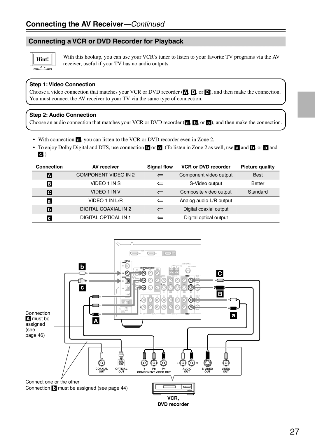 Onkyo TX-SR674/674E, TX-SR604/604E instruction manual Connecting a VCR or DVD Recorder for Playback, DVD recorder 