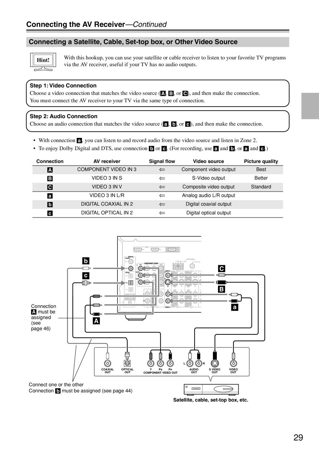 Onkyo TX-SR674/674E, TX-SR604/604E instruction manual Satellite, cable, set-top box, etc 