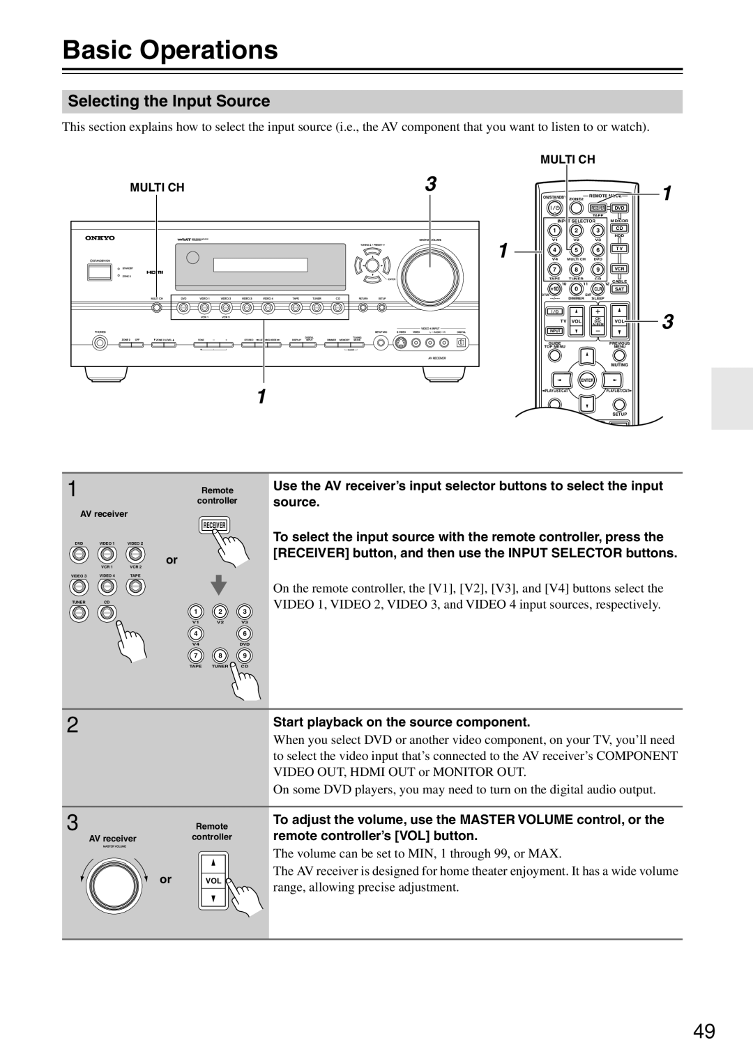 Onkyo TX-SR674/674E, TX-SR604/604E Basic Operations, Selecting the Input Source, Start playback on the source component 