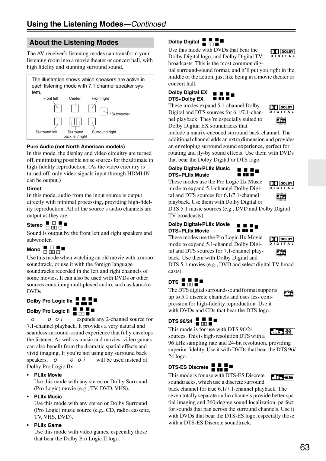 Onkyo TX-SR674/674E, TX-SR604/604E instruction manual About the Listening Modes 