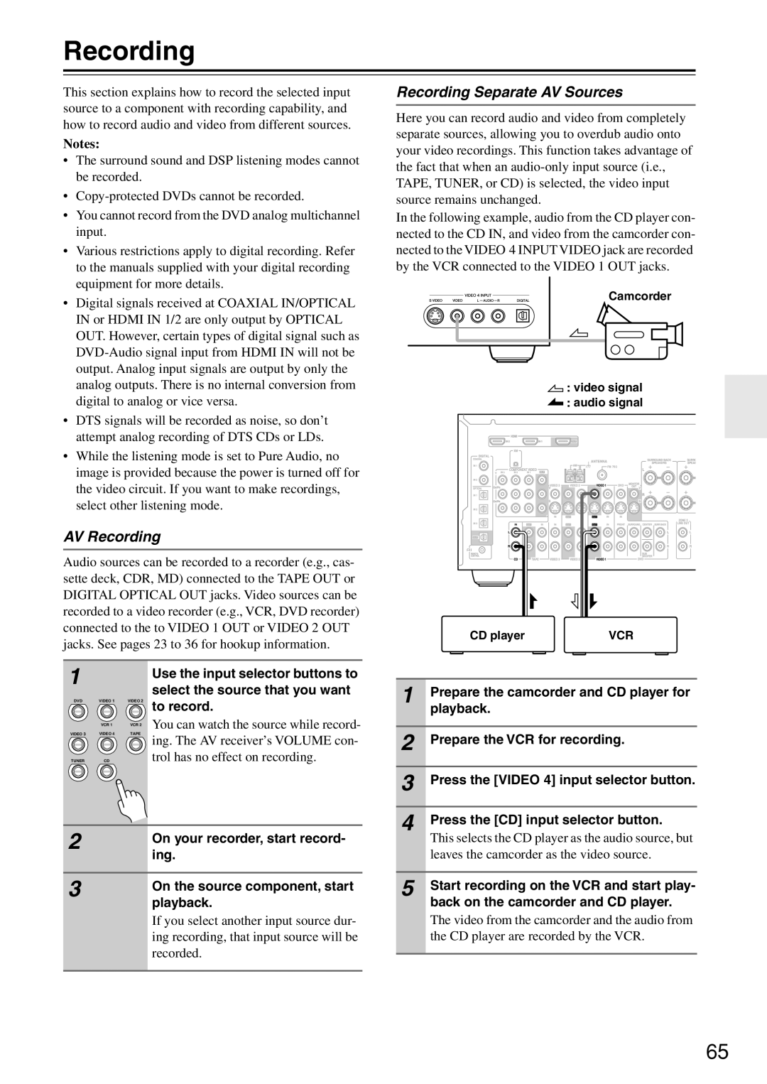 Onkyo TX-SR674/674E, TX-SR604/604E instruction manual AV Recording, Recording Separate AV Sources 