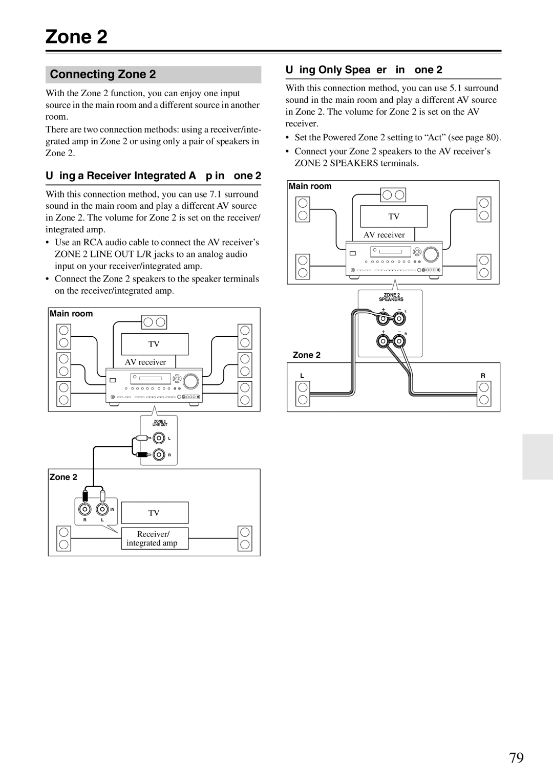 Onkyo TX-SR674/674E Connecting Zone, Using a Receiver/Integrated Amp in Zone, Using Only Speakers in Zone 