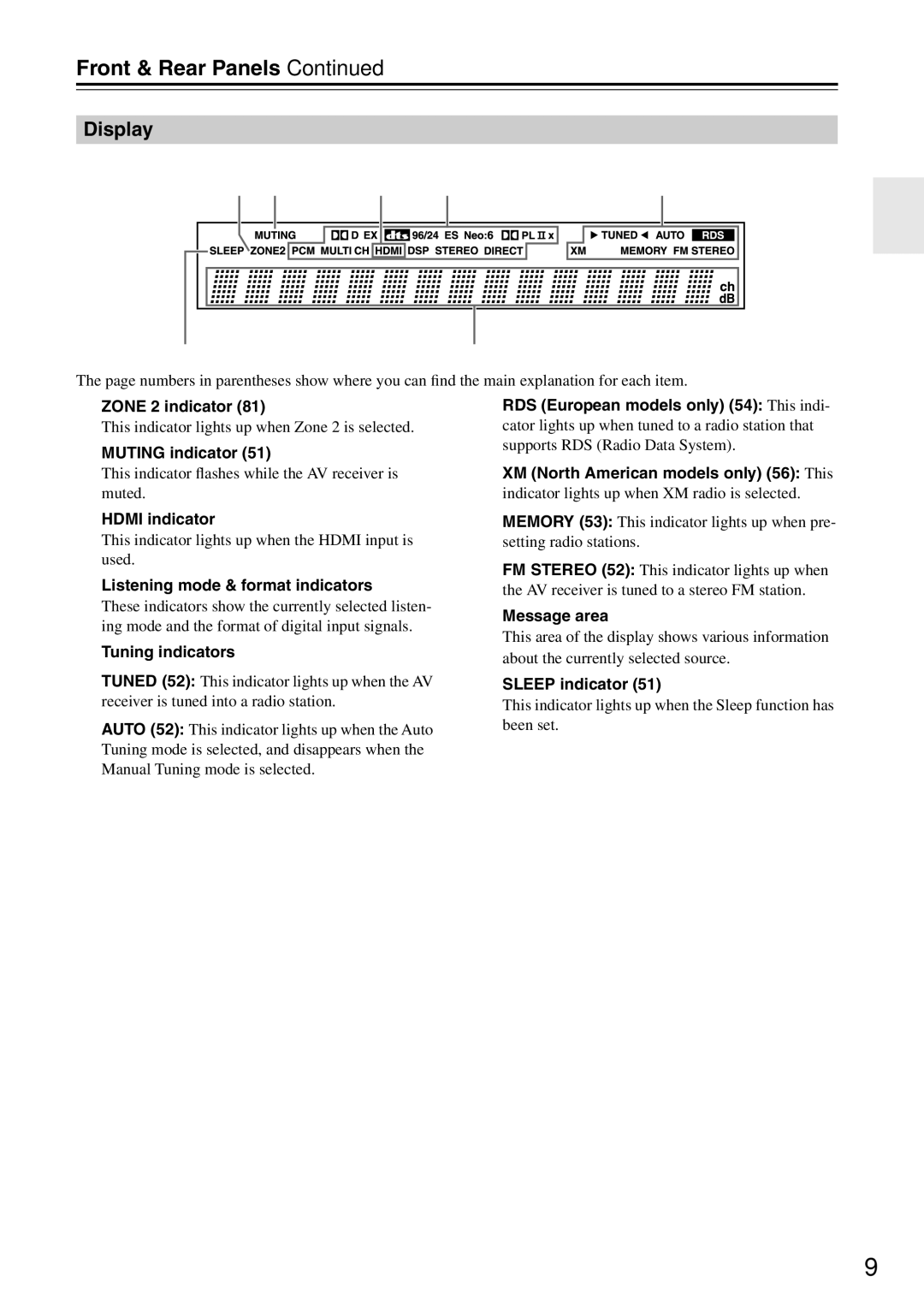 Onkyo TX-SR674/674E, TX-SR604/604E instruction manual Display 