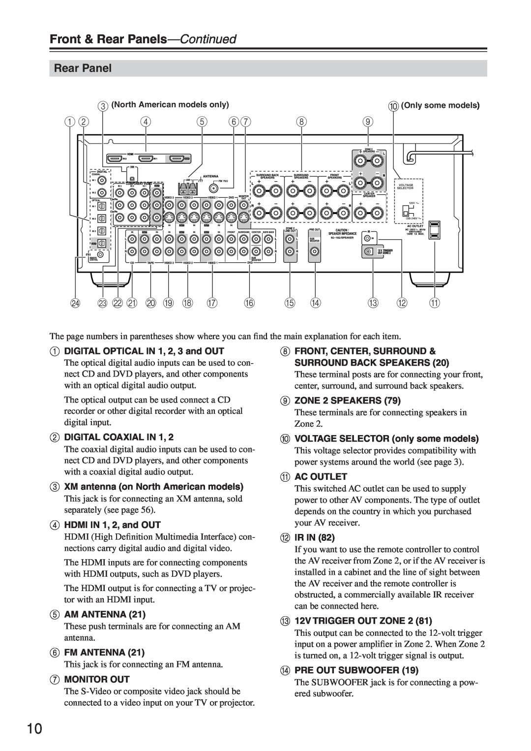 Onkyo TX-SR604/604E, TX-SR674/674E instruction manual N M V U T S R Q P O N, M L K, Front & Rear Panels—Continued 