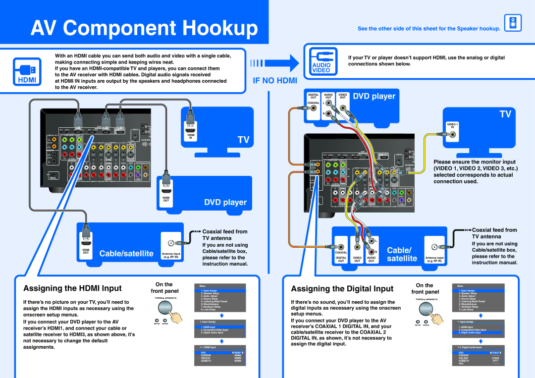 Onkyo TX-SR606 instruction manual Cable/satellite, Satellite, Assigning the Hdmi Input, Assigning the Digital Input 