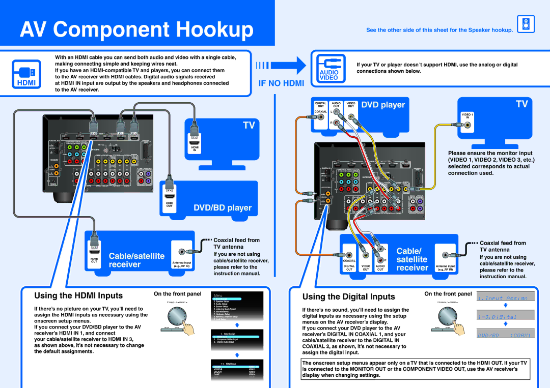 Onkyo TX-SR607 instruction manual Using the Hdmi Inputs, Using the Digital Inputs 