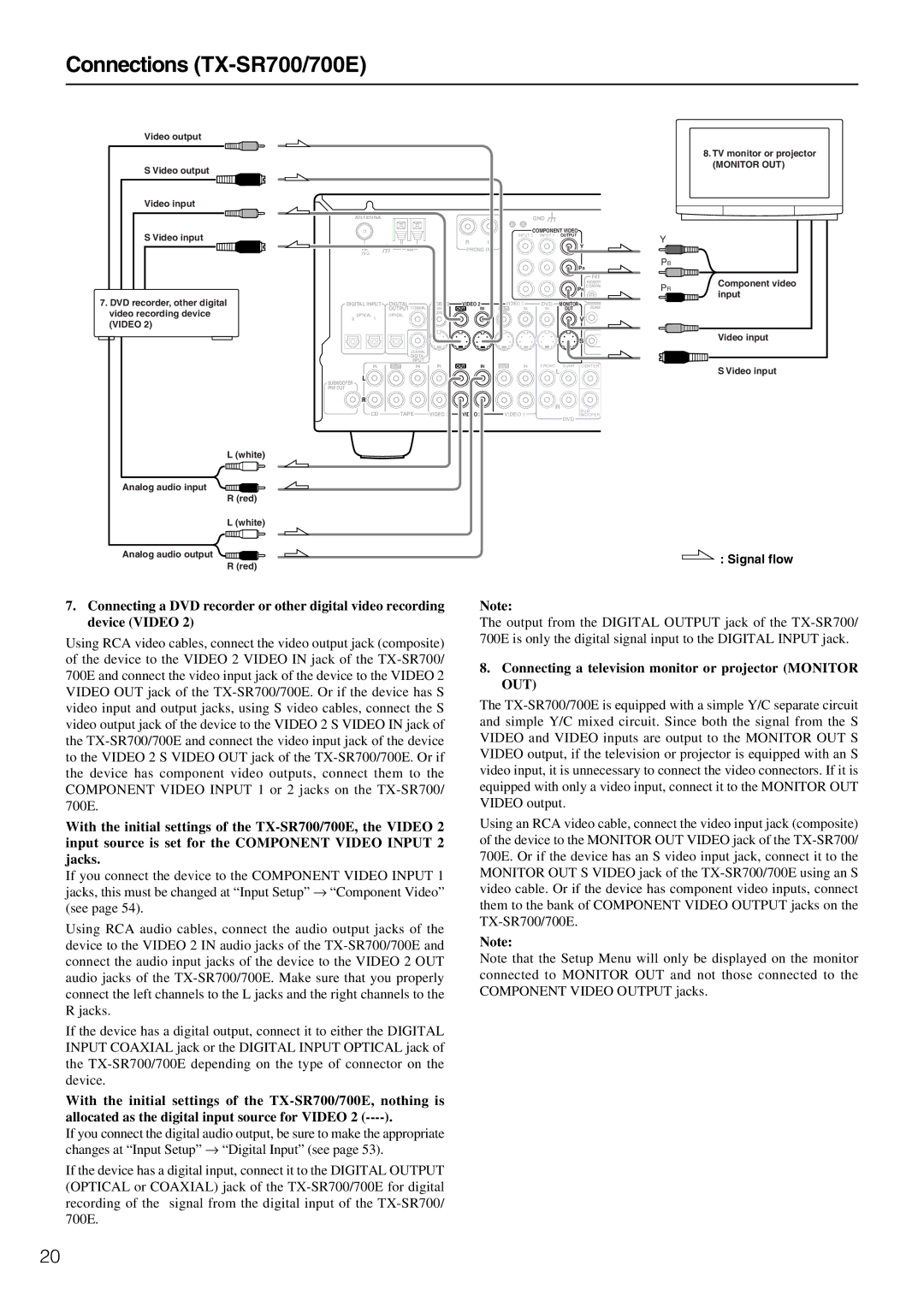 Onkyo TX-SR700/700E, TX-SR600/600E instruction manual Connecting a television monitor or projector Monitor OUT 