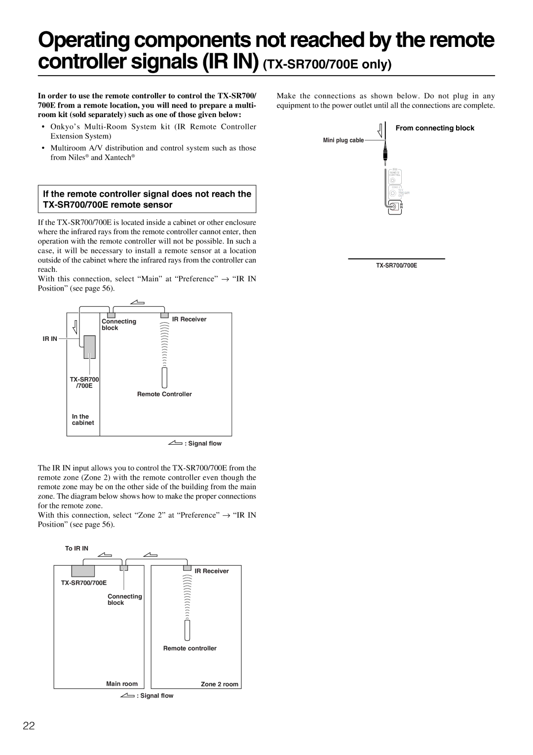 Onkyo TX-SR700/700E, TX-SR600/600E instruction manual From connecting block 