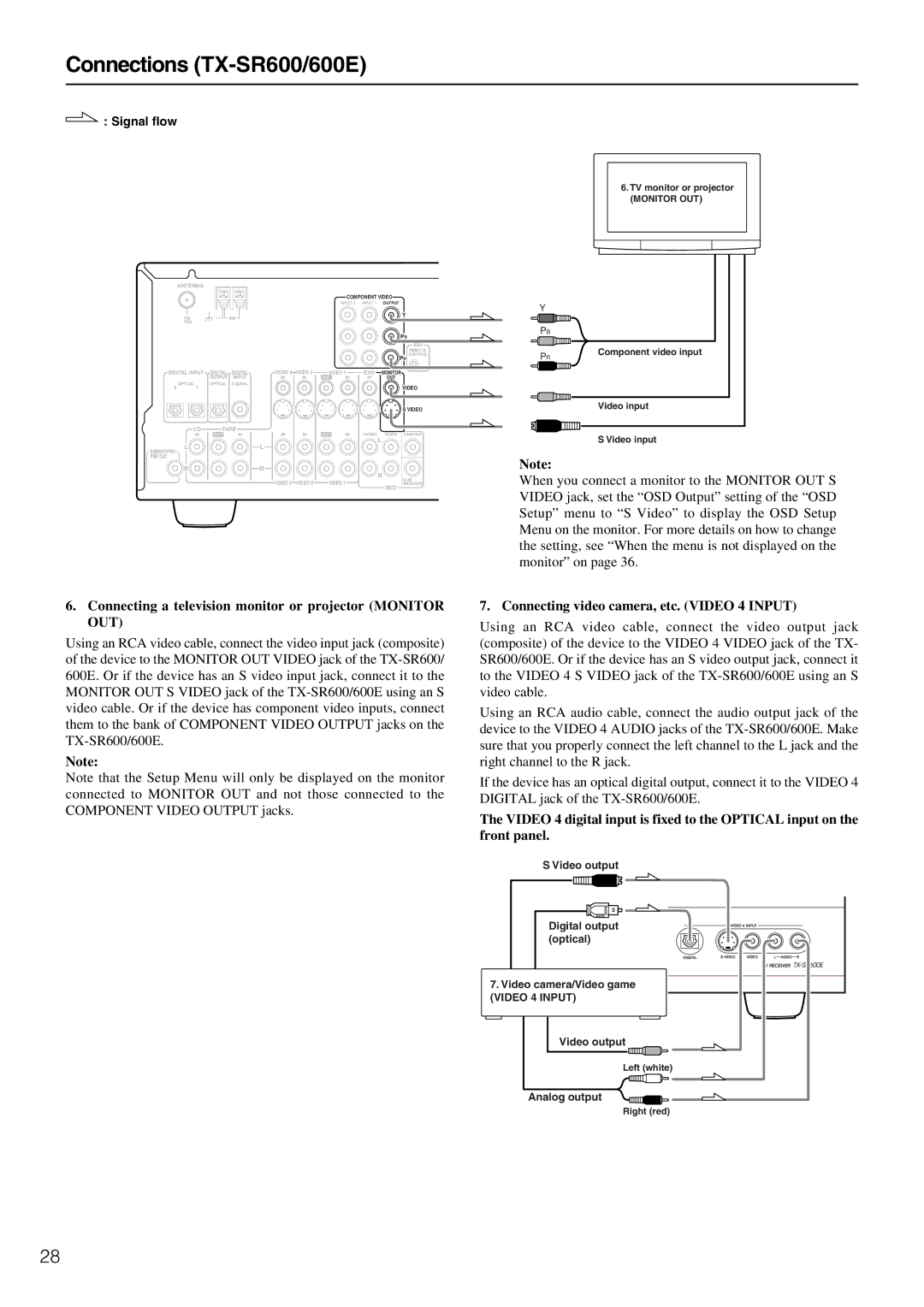 Onkyo TX-SR700/700E, TX-SR600/600E instruction manual Out, Front panel 