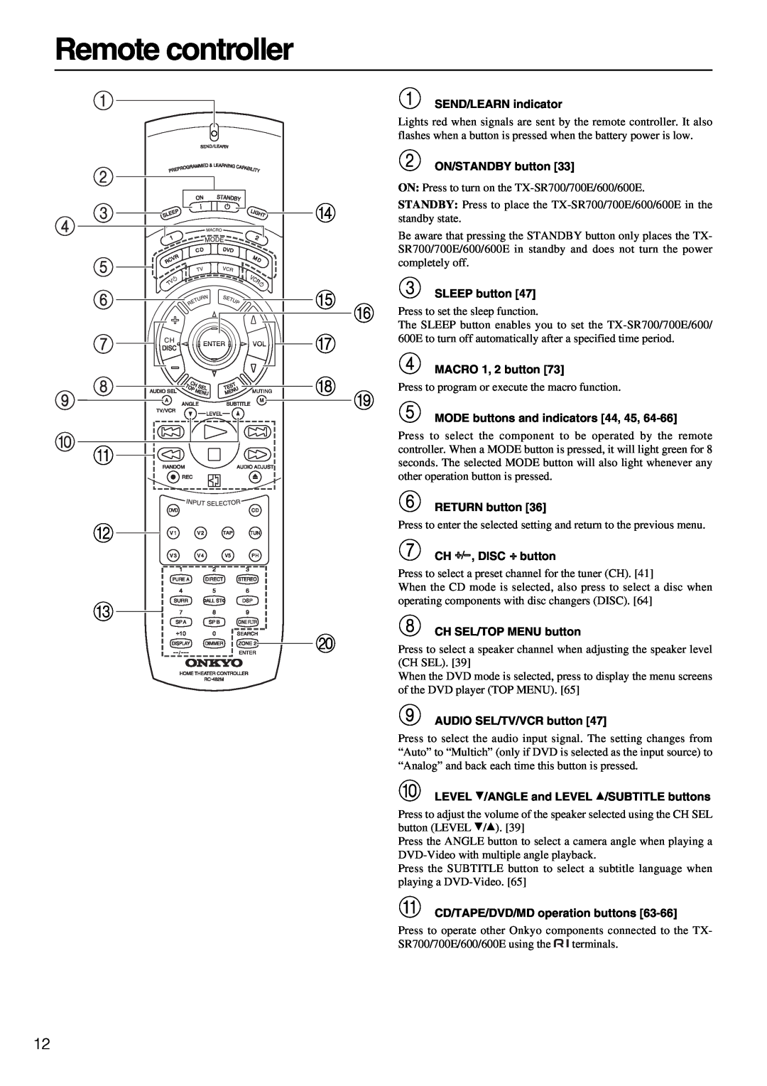 Onkyo TX-SR700/700E, TX-SR600/600E instruction manual Remote controller 