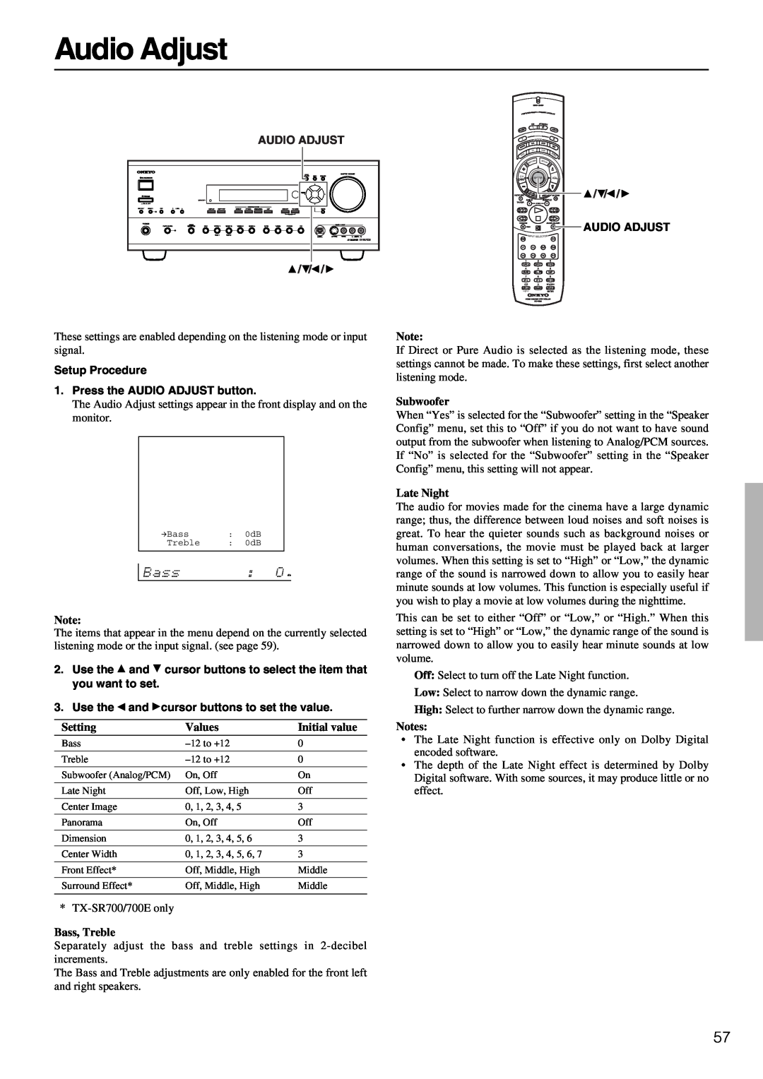 Onkyo TX-SR600/600E Audio Adjust, Setting, Values, Initial value, Bass, Treble, Subwoofer, Late Night, Notes 