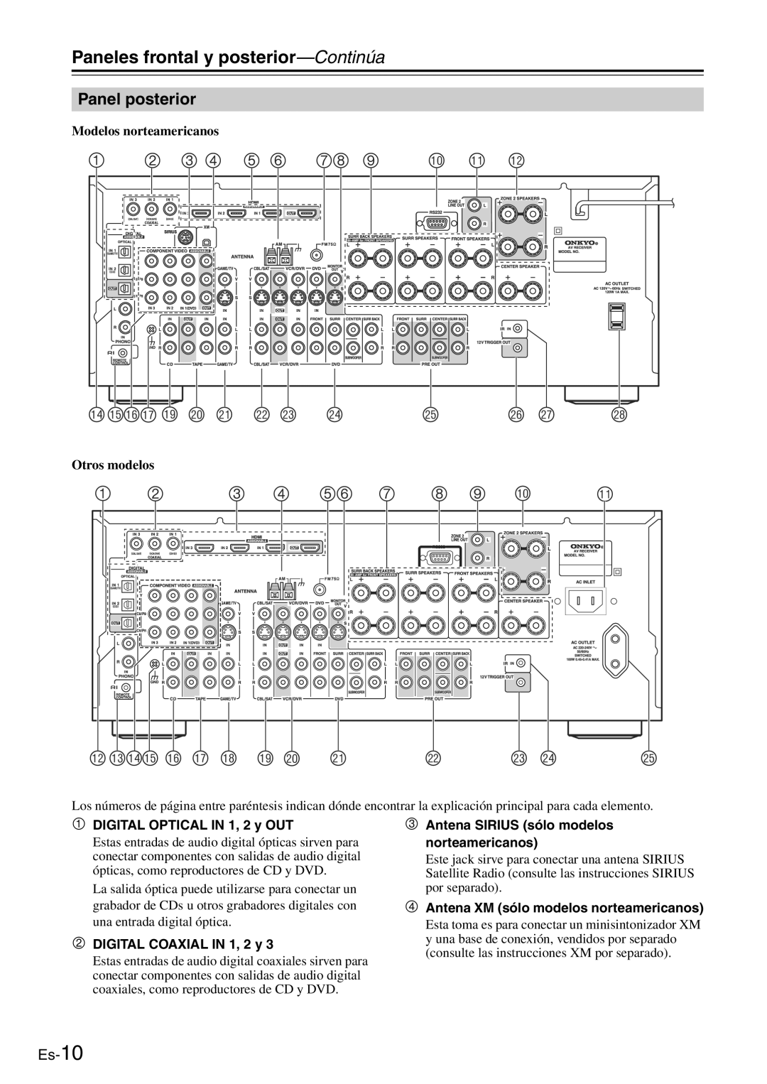 Onkyo TX-SR705 manual Panel posterior,  Digital Optical in 1, 2 y OUT,  Digital Coaxial in 1, 2 y 