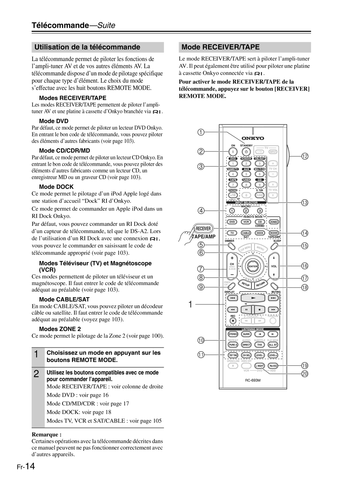 Onkyo TX-SR705 manual Télécommande-Suite, Utilisation de la télécommande, Mode RECEIVER/TAPE 