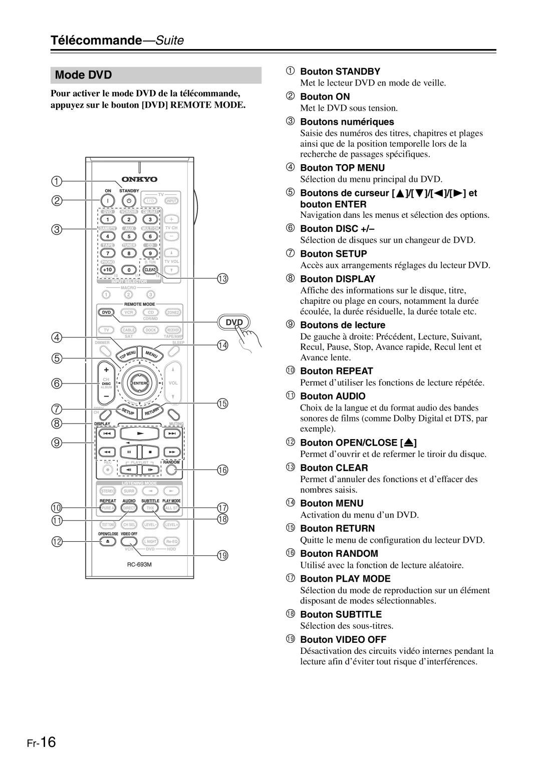 Onkyo TX-SR705 manual Mode DVD 