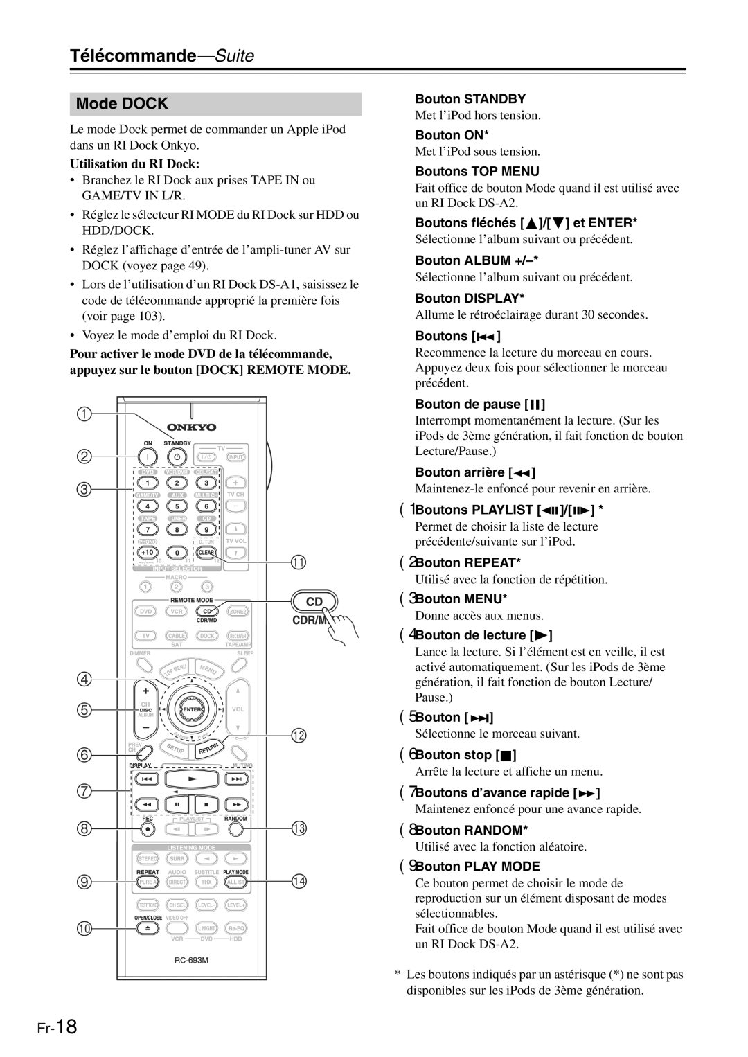 Onkyo TX-SR705 manual Mode Dock 