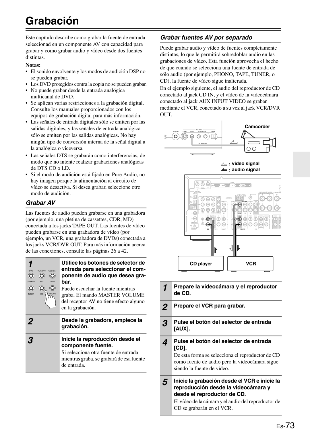 Onkyo TX-SR705 manual Grabación, Grabar AV, Grabar fuentes AV por separado, Camcorder Video signal audio signal CD player 