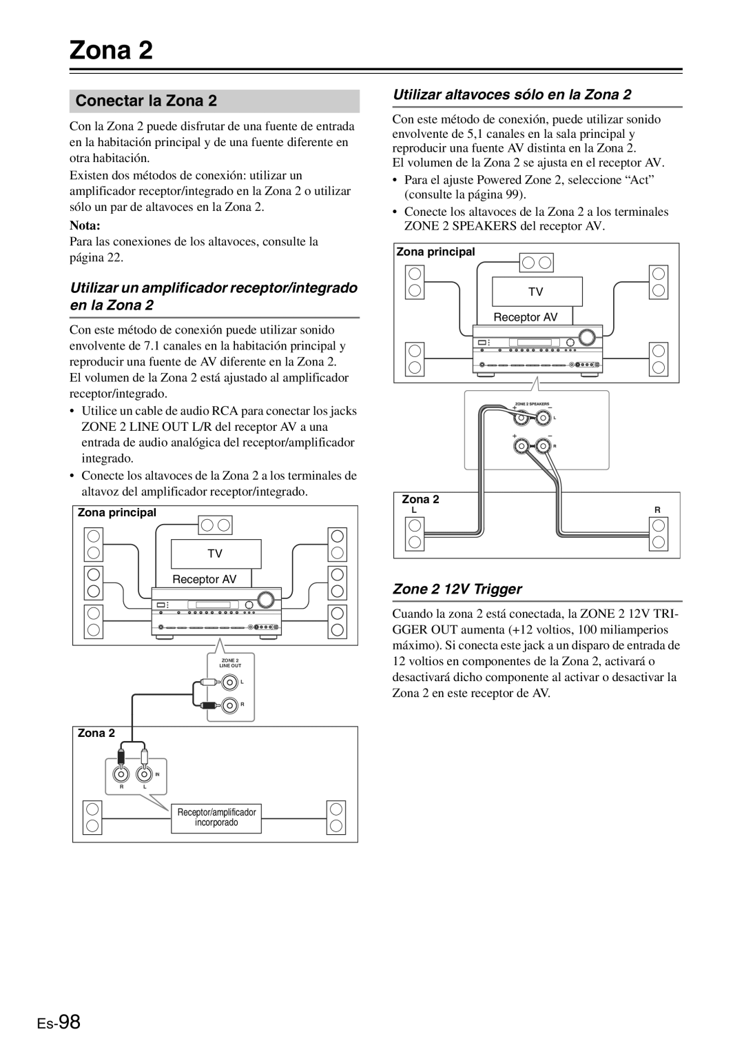 Onkyo TX-SR705 manual Conectar la Zona, Utilizar un amplificador receptor/integrado en la Zona, Zone 2 12V Trigger 