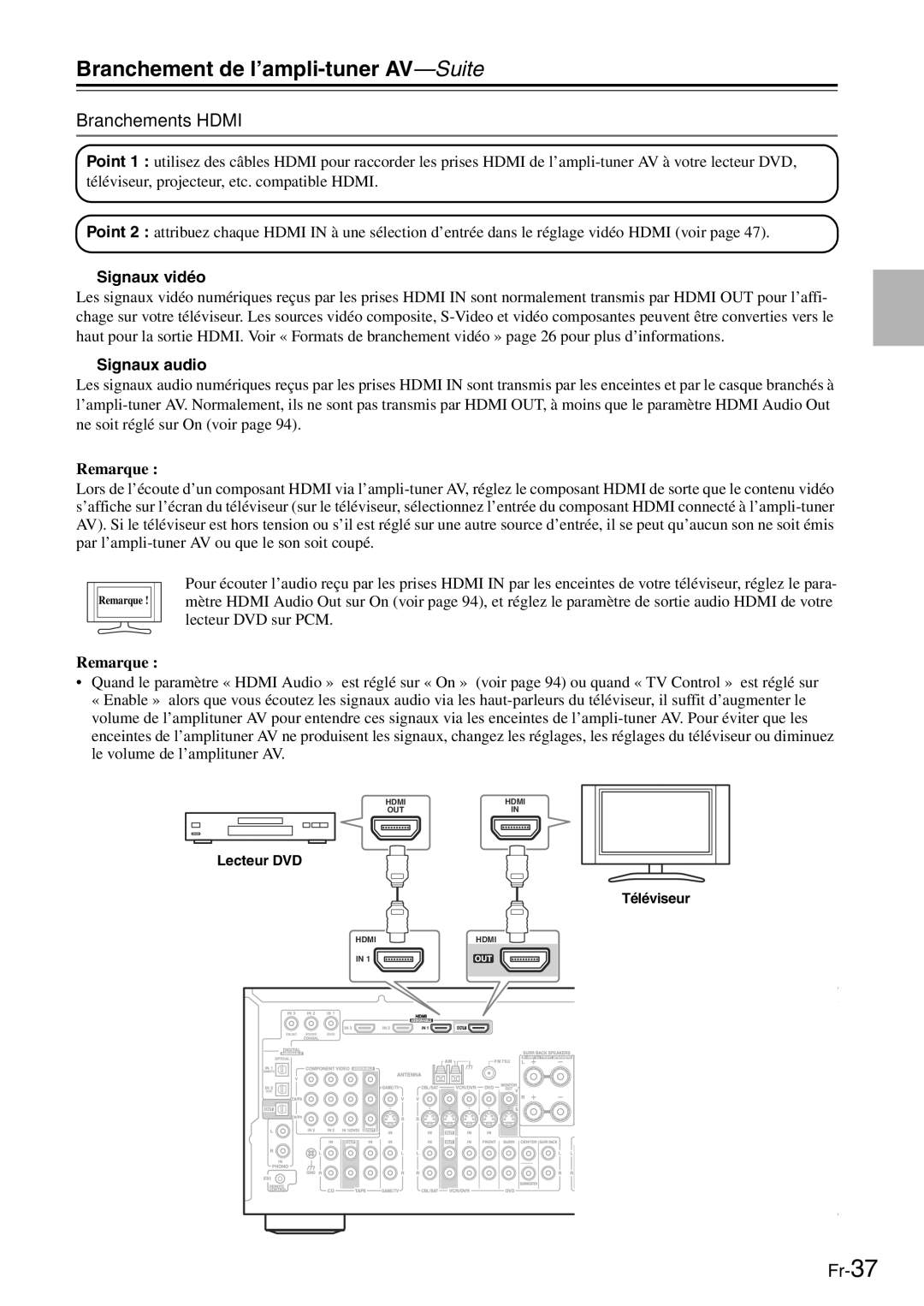 Onkyo TX-SR705 manual Branchements Hdmi, Signaux vidéo, Signaux audio, Lecteur DVD Téléviseur 