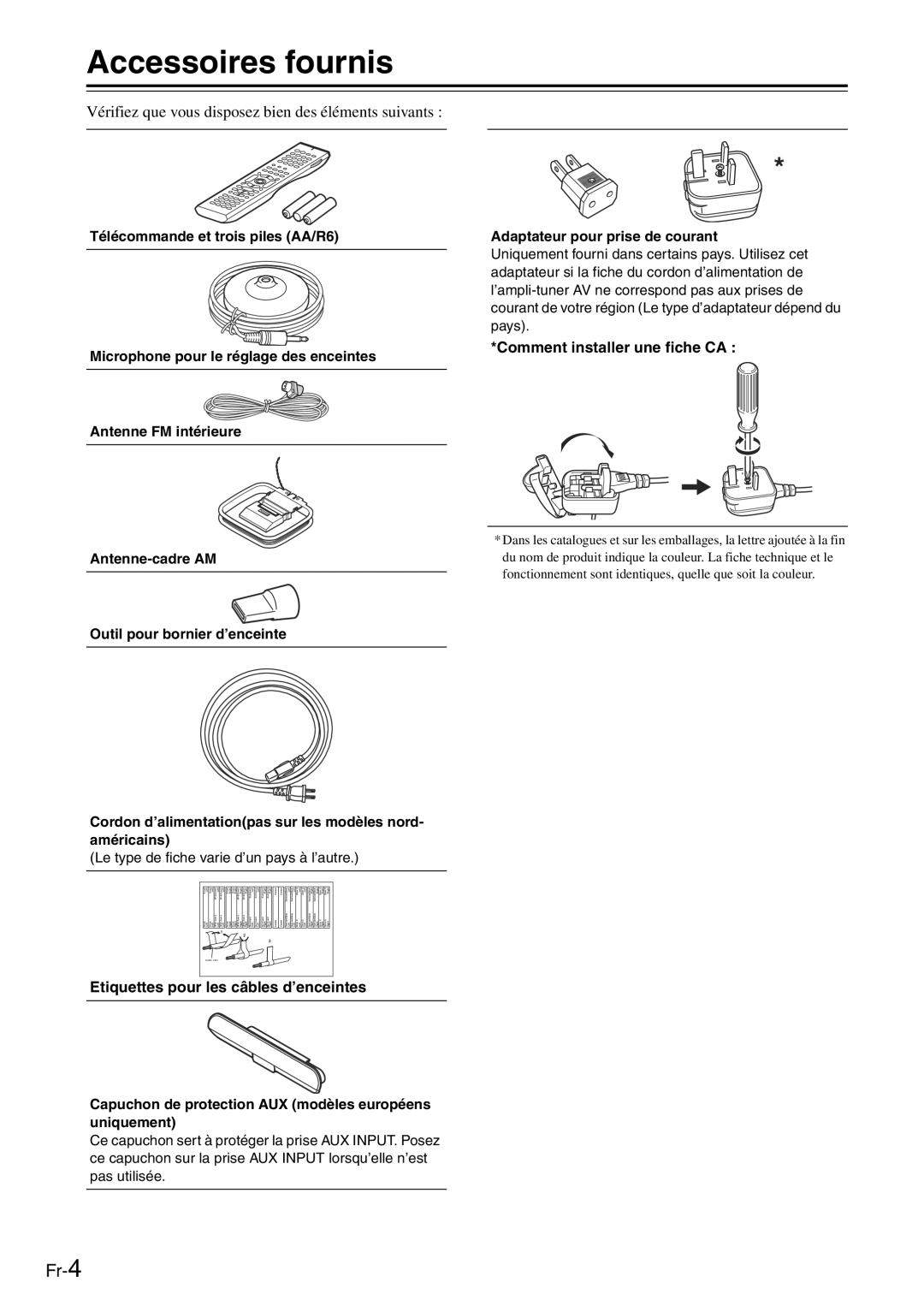 Onkyo TX-SR705 Accessoires fournis, Vérifiez que vous disposez bien des éléments suivants, Comment installer une fiche CA 
