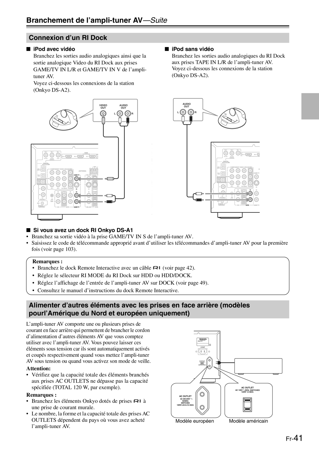 Onkyo TX-SR705 manual Connexion d’un RI Dock, IPod avec vidéo IPod sans vidéo, Si vous avez un dock RI Onkyo DS-A1 