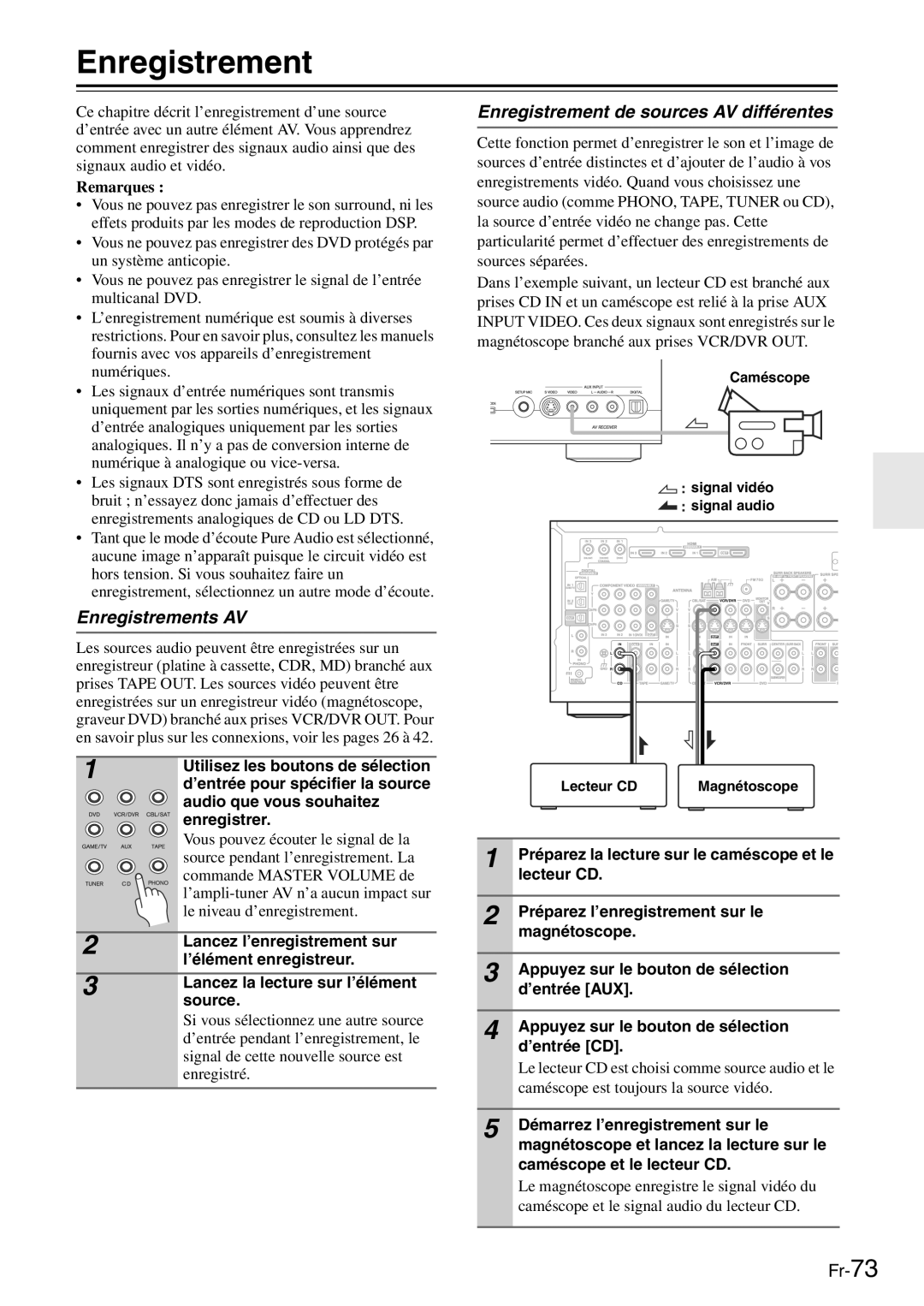 Onkyo TX-SR705 manual Enregistrements AV, Enregistrement de sources AV différentes 