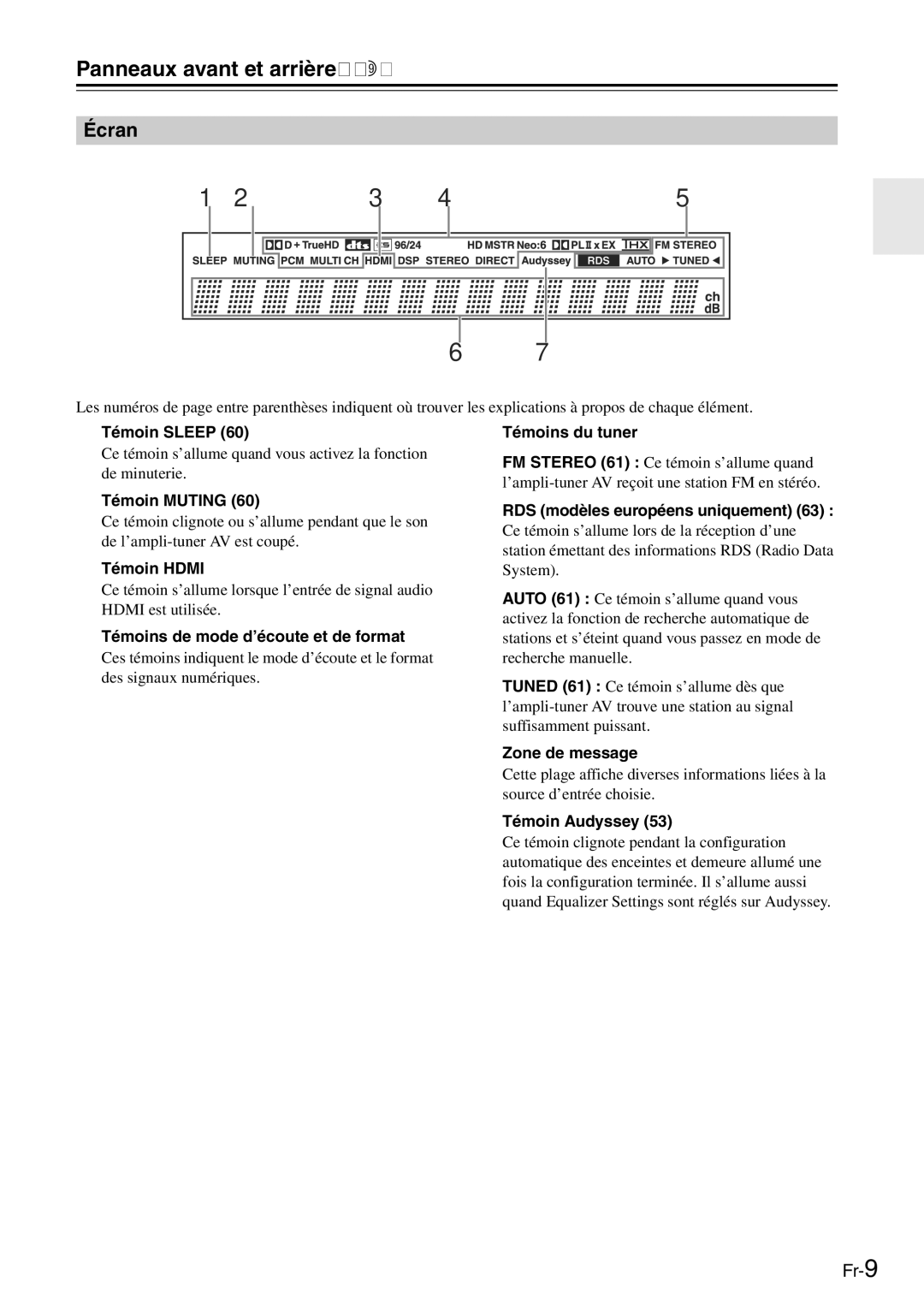 Onkyo TX-SR705 manual Écran 