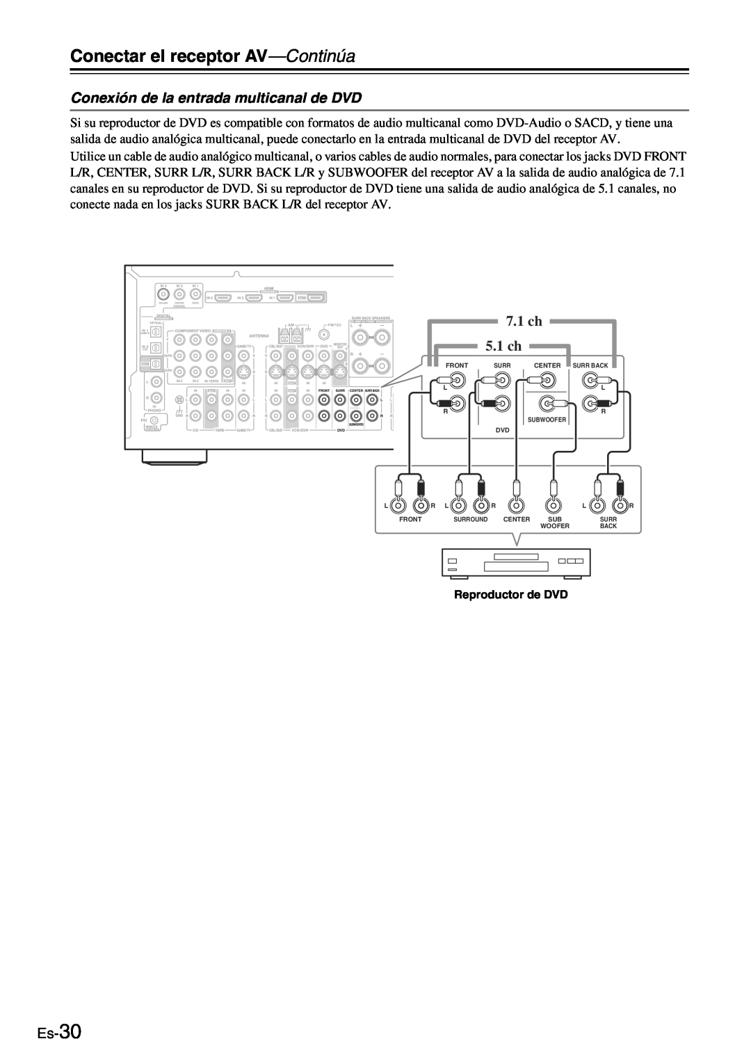 Onkyo TX-SR705 manual Conexión de la entrada multicanal de DVD, Es-30, Conectar el receptor AV-Continúa, 7.1 ch, 5.1 ch 