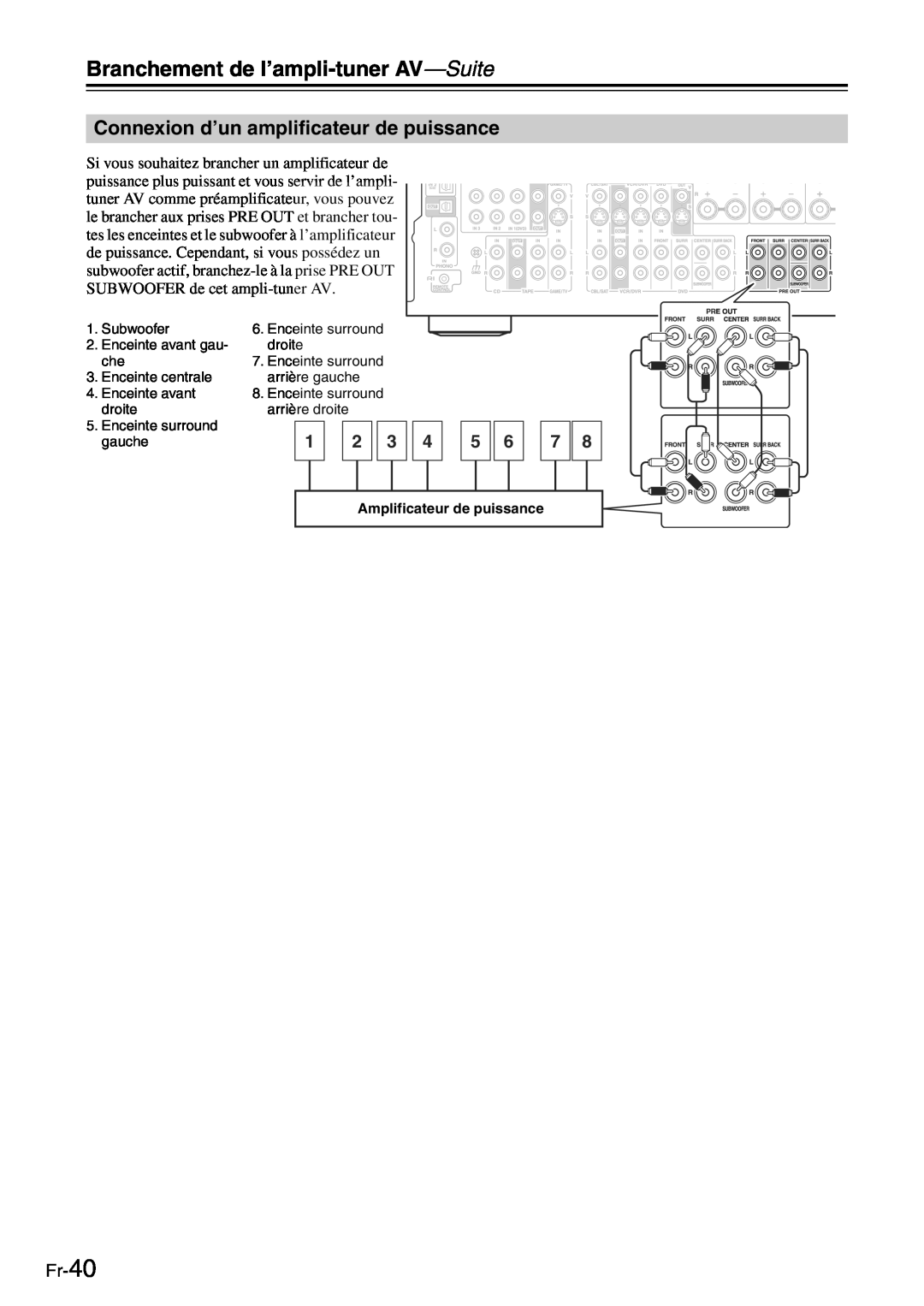 Onkyo TX-SR705 manual Connexion d’un amplificateur de puissance, Fr-40, Branchement de l’ampli-tuner AV—Suite 