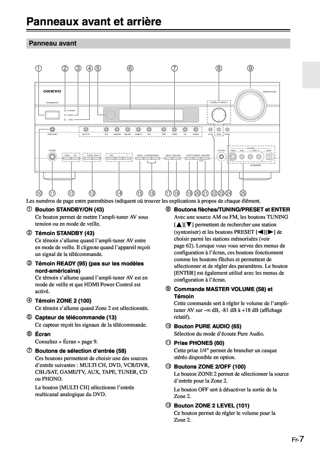 Onkyo TX-SR705 manual Panneaux avant et arrière, bk bl, bp bq 