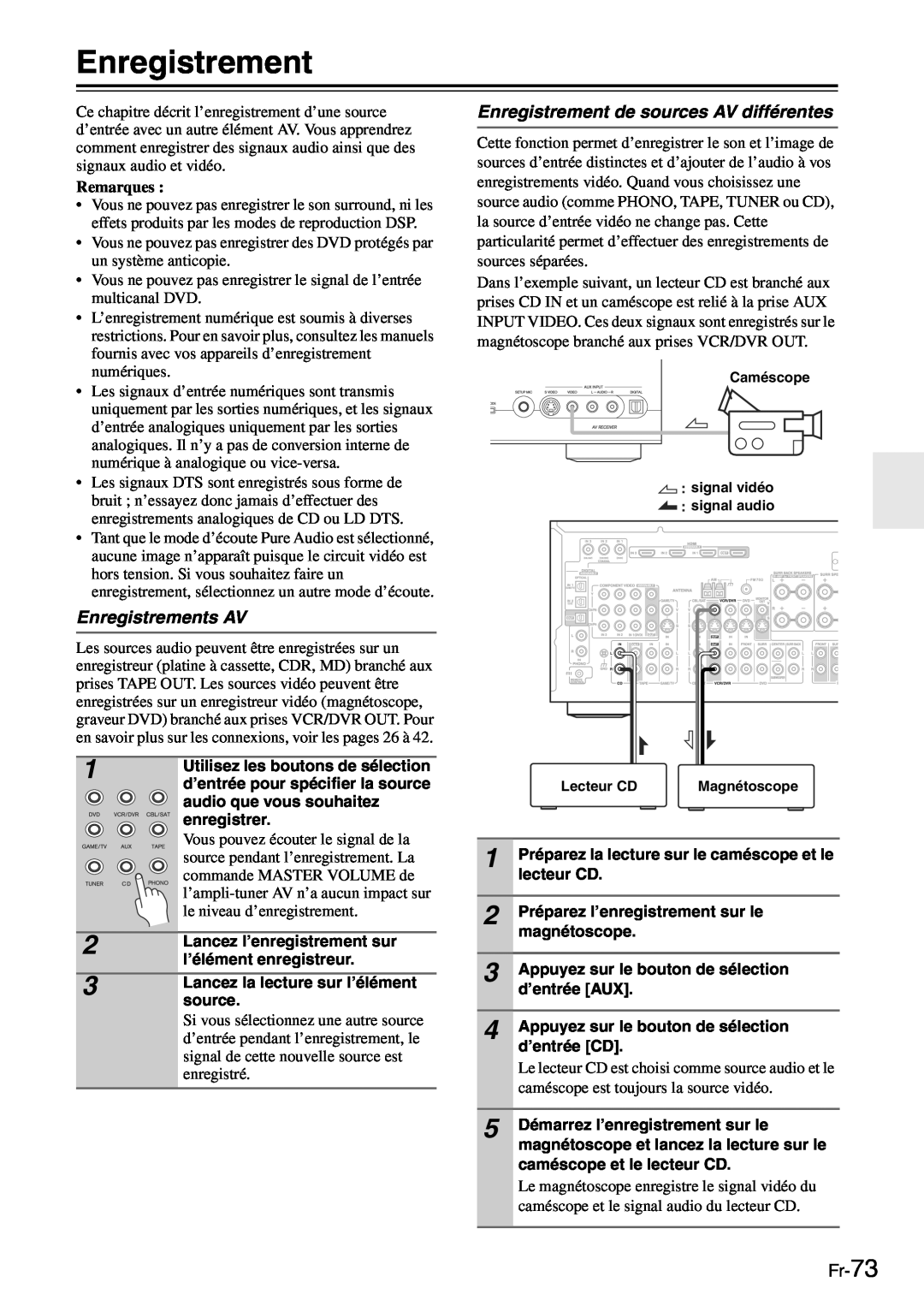 Onkyo TX-SR705 manual Enregistrements AV, Enregistrement de sources AV différentes, Fr-73, Remarques 