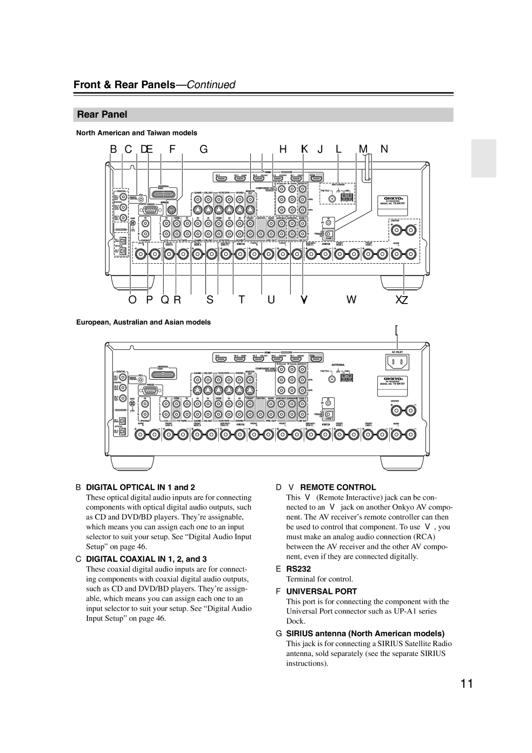 Onkyo TX-SR707 instruction manual Rear Panel 