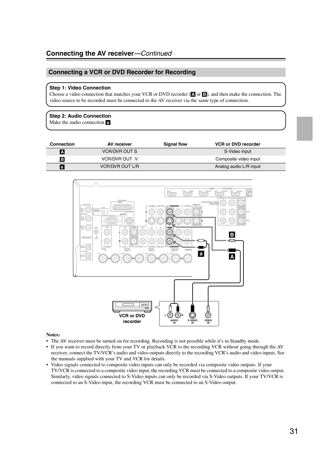 Onkyo TX-SR707 instruction manual Connecting a VCR or DVD Recorder for Recording, Make the audio connection a 