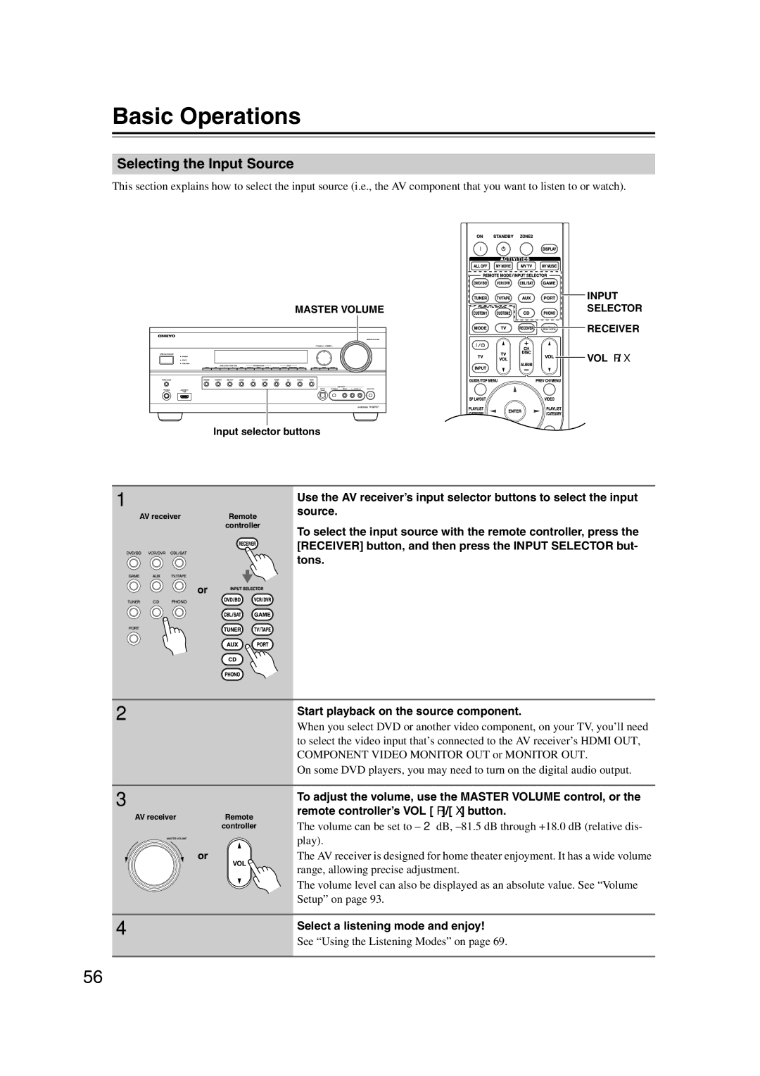 Onkyo TX-SR707 instruction manual Basic Operations, Selecting the Input Source, Component Video Monitor OUT or Monitor OUT 