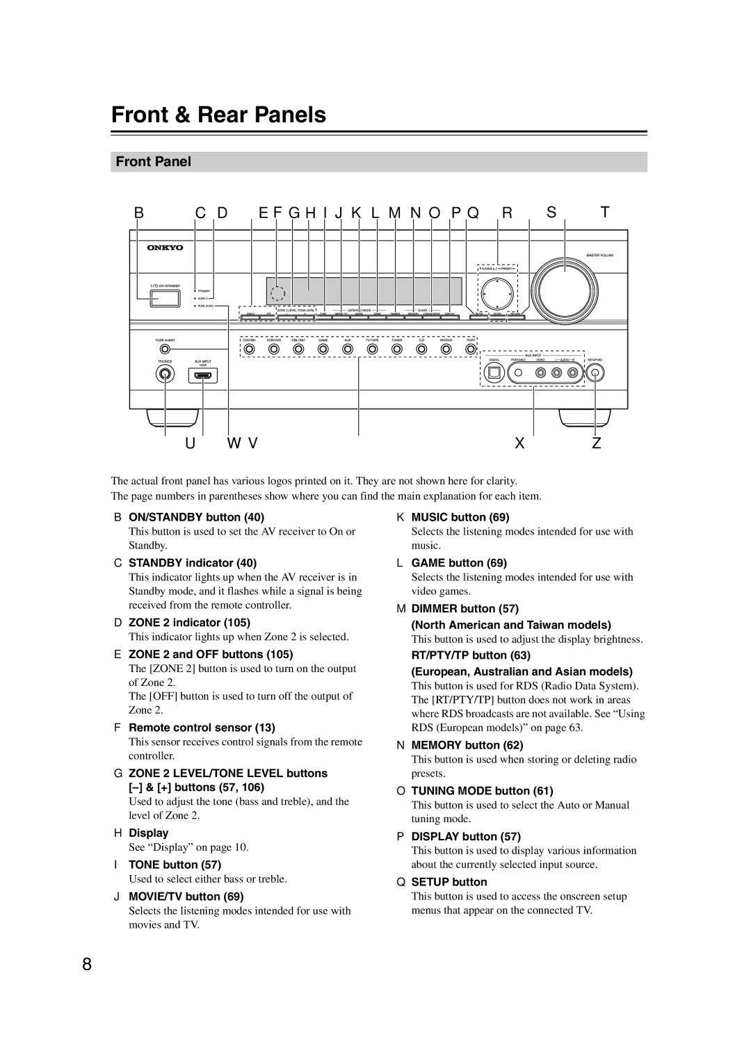 Onkyo TX-SR707 instruction manual Front & Rear Panels, Front Panel 