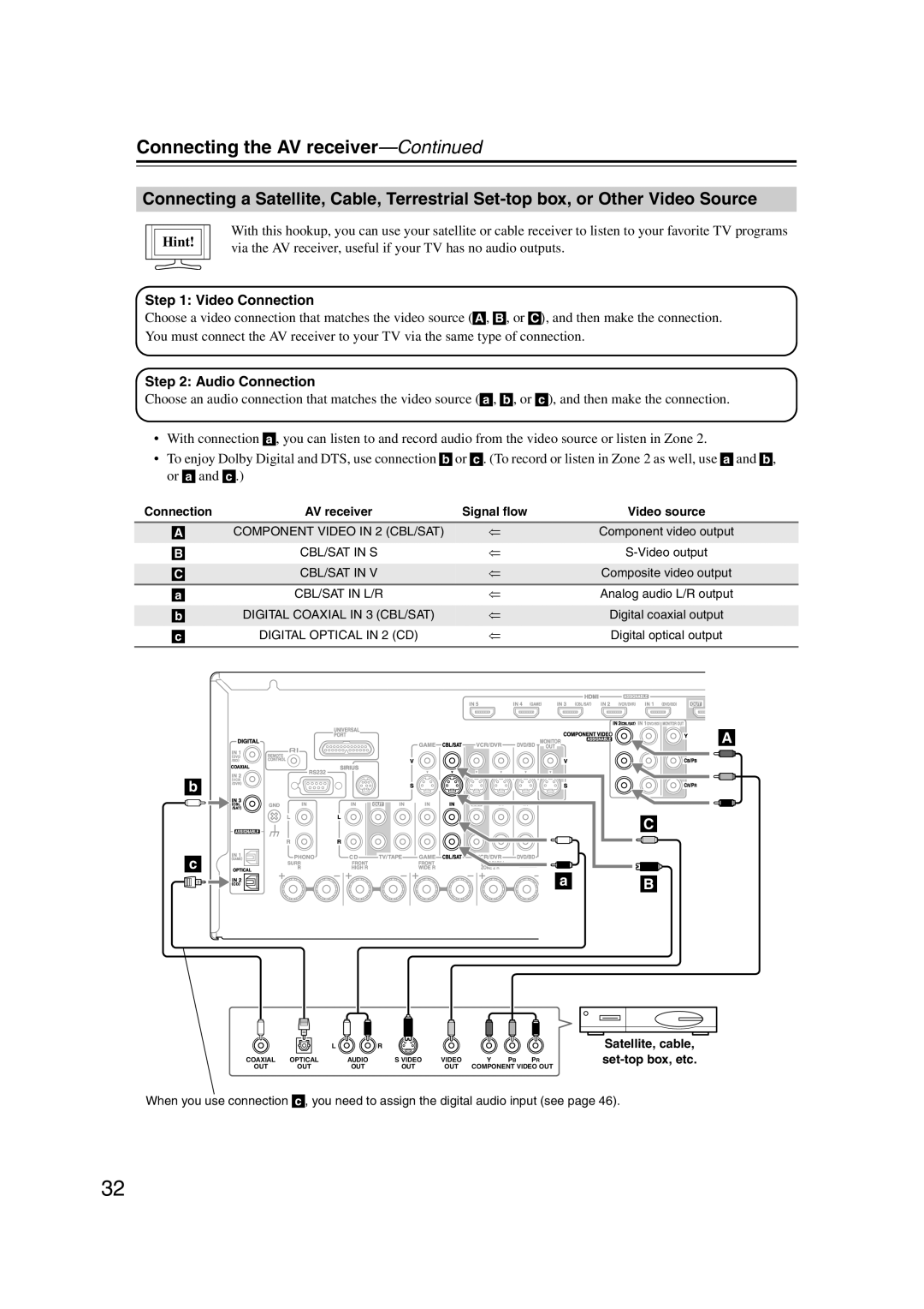 Onkyo TX-SR707 instruction manual Connecting the AV receiver—Continued, Hint 