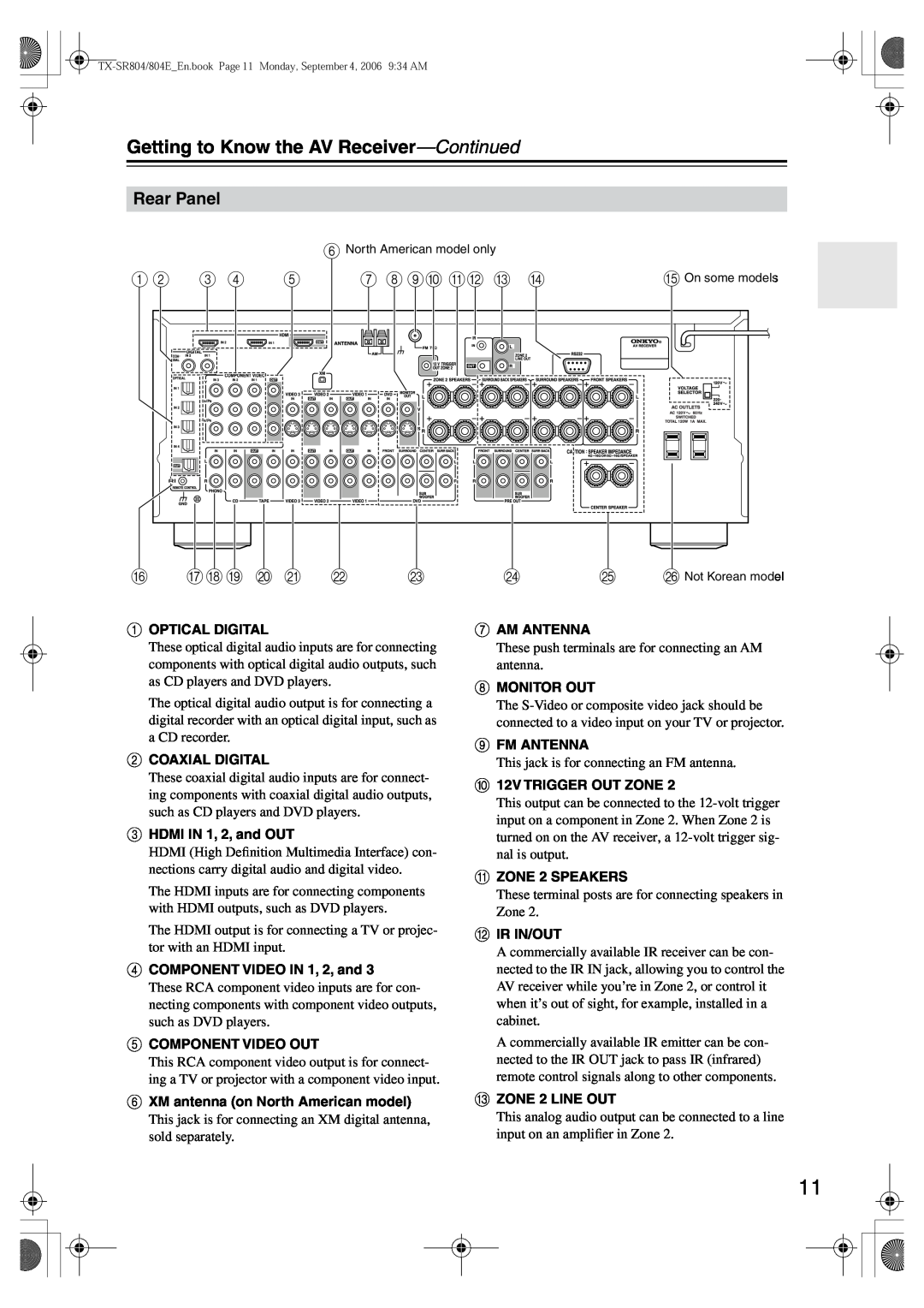 Onkyo TX-SR804E instruction manual Rear Panel, Getting to Know the AV Receiver—Continued 