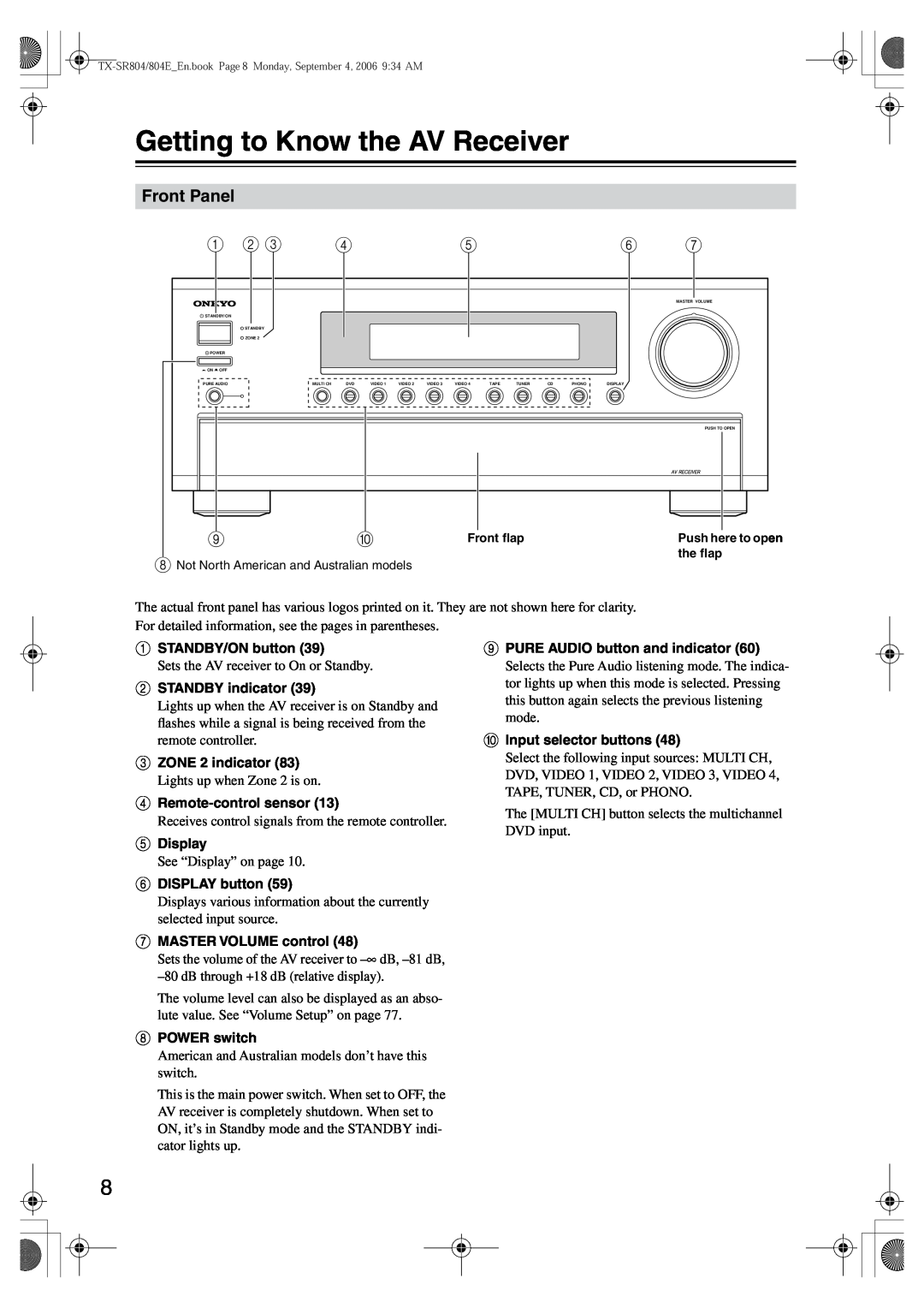Onkyo TX-SR804E instruction manual Getting to Know the AV Receiver, Front Panel 