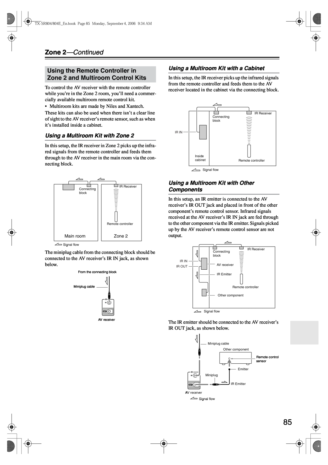 Onkyo TX-SR804E Using a Multiroom Kit with a Cabinet, Using a Multiroom Kit with Zone, Zone 2-Continued, Main room 