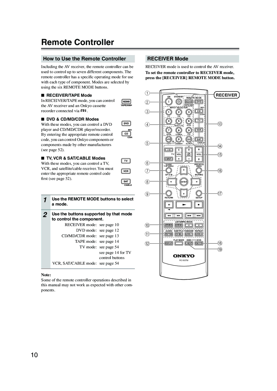 Onkyo TX-SR8350, TX-SR503E instruction manual How to Use the Remote Controller, Receiver Mode 