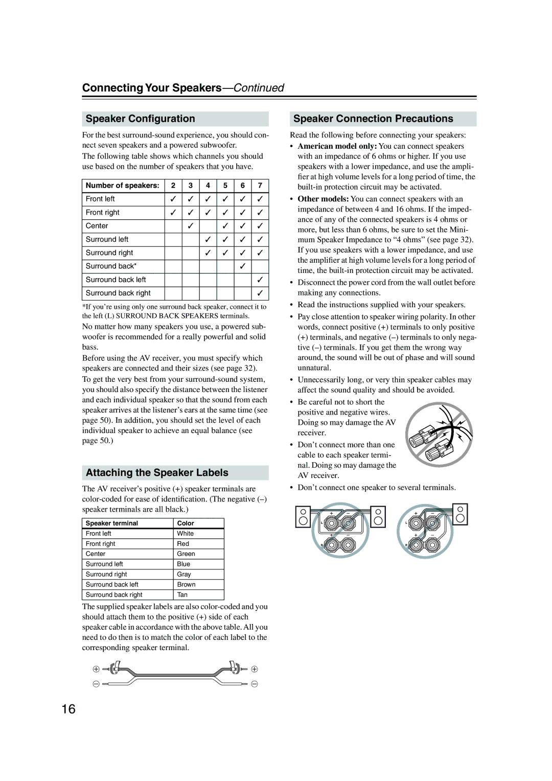 Onkyo TX-SR8350, TX-SR503E Connecting Your Speakers, Speaker Conﬁguration, Attaching the Speaker Labels 