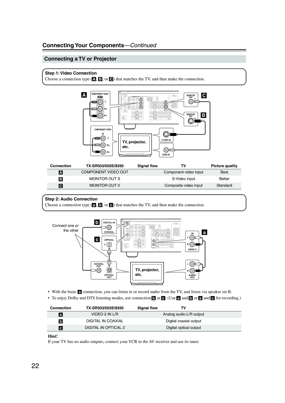 Onkyo TX-SR8350, TX-SR503E instruction manual Connecting a TV or Projector, Video Connection, Audio Connection 