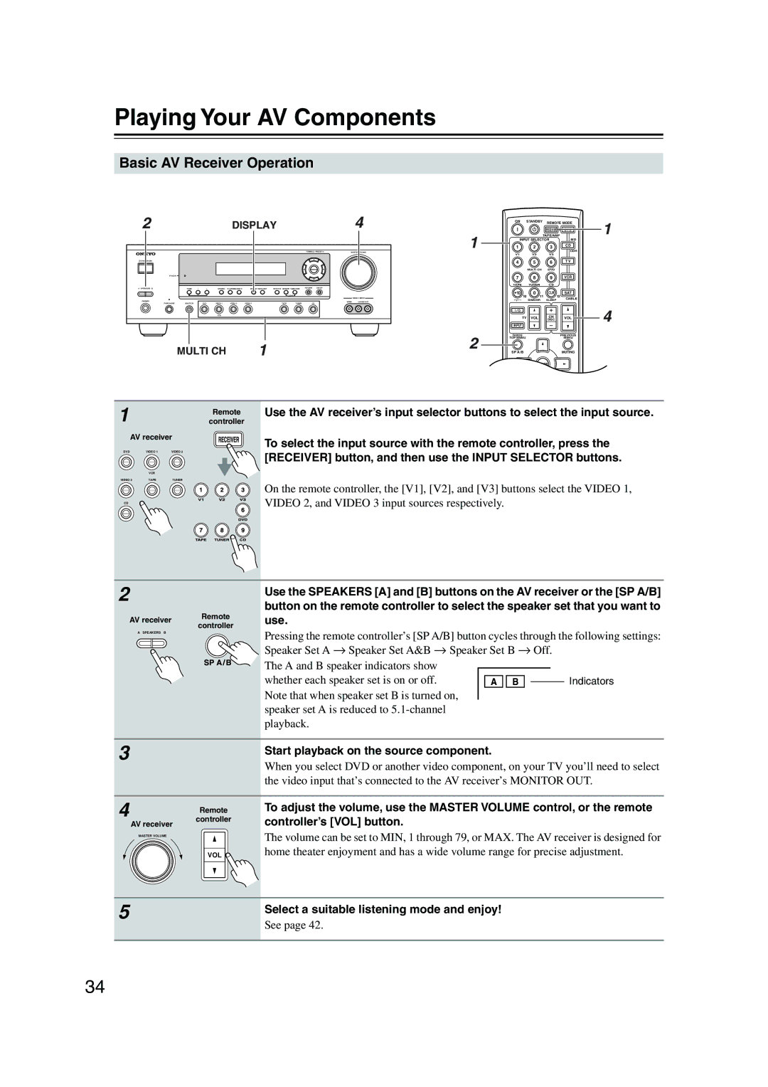 Onkyo TX-SR503, TX-SR8350 Playing Your AV Components, Basic AV Receiver Operation, Start playback on the source component 