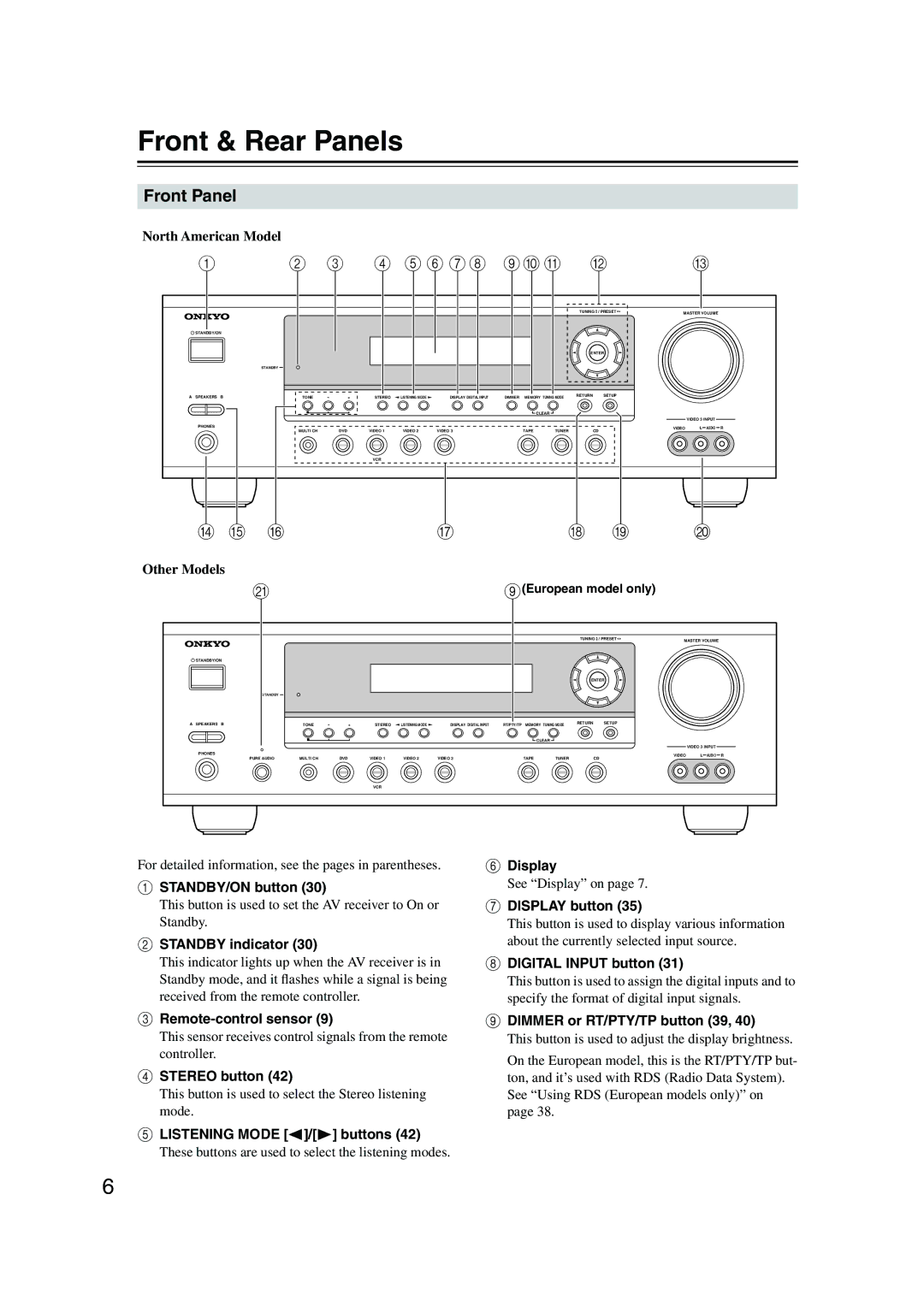 Onkyo TX-SR8350, TX-SR503E instruction manual Front & Rear Panels, Front Panel 