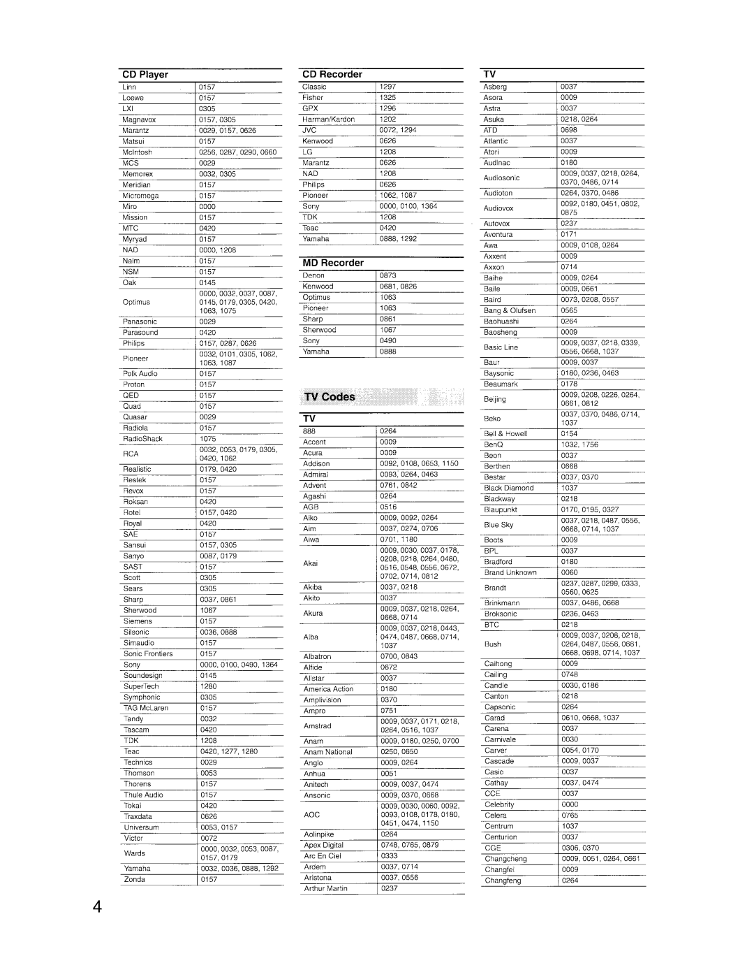 Onkyo TX-SR8350, TX-SR503E instruction manual 