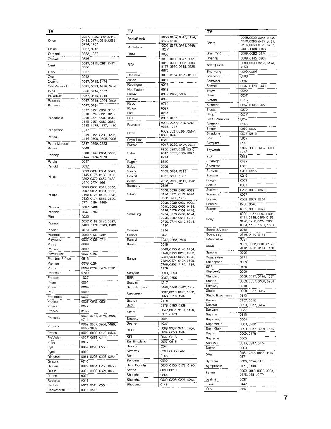 Onkyo TX-SR8350, TX-SR503E instruction manual 