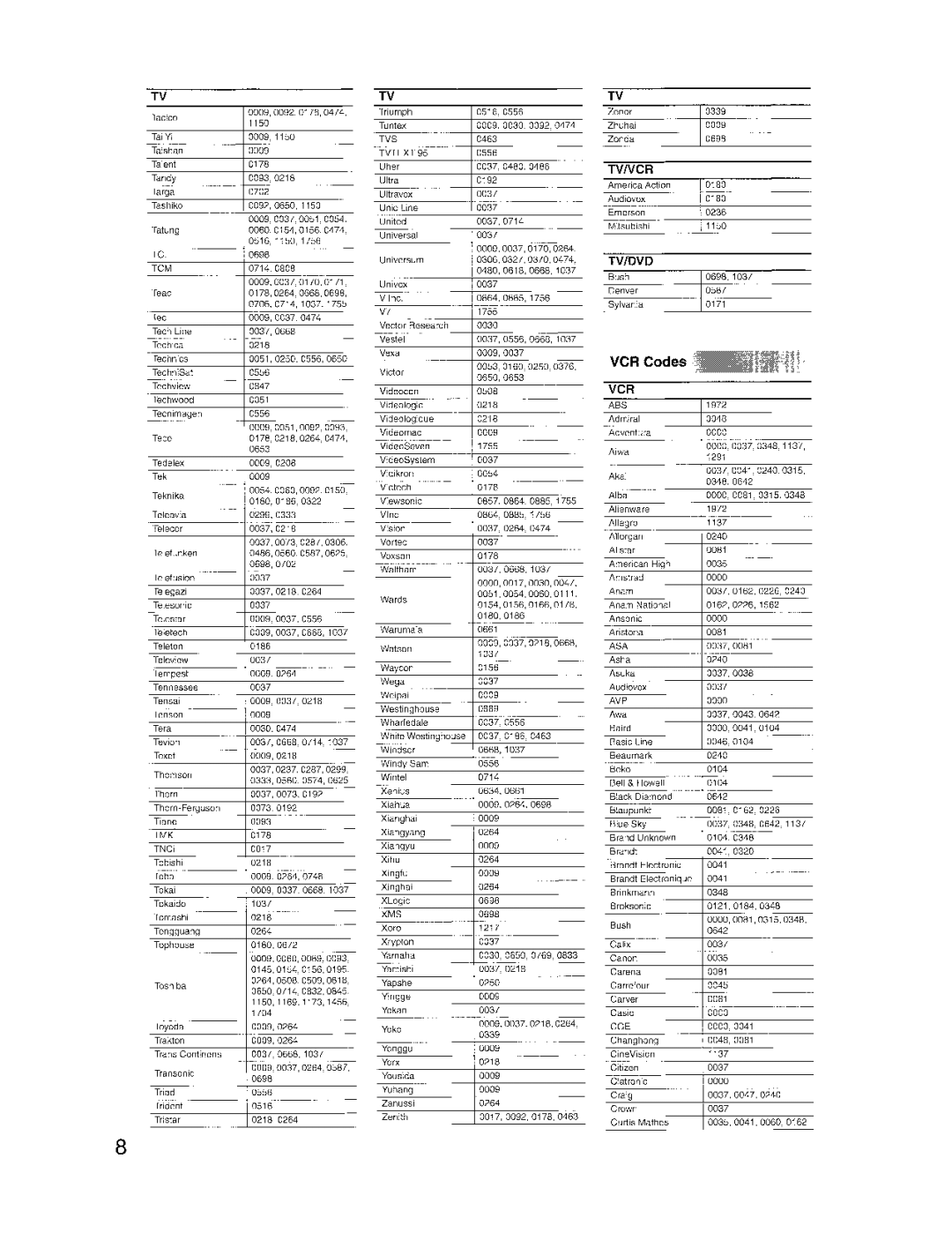 Onkyo TX-SR503E, TX-SR8350 instruction manual 