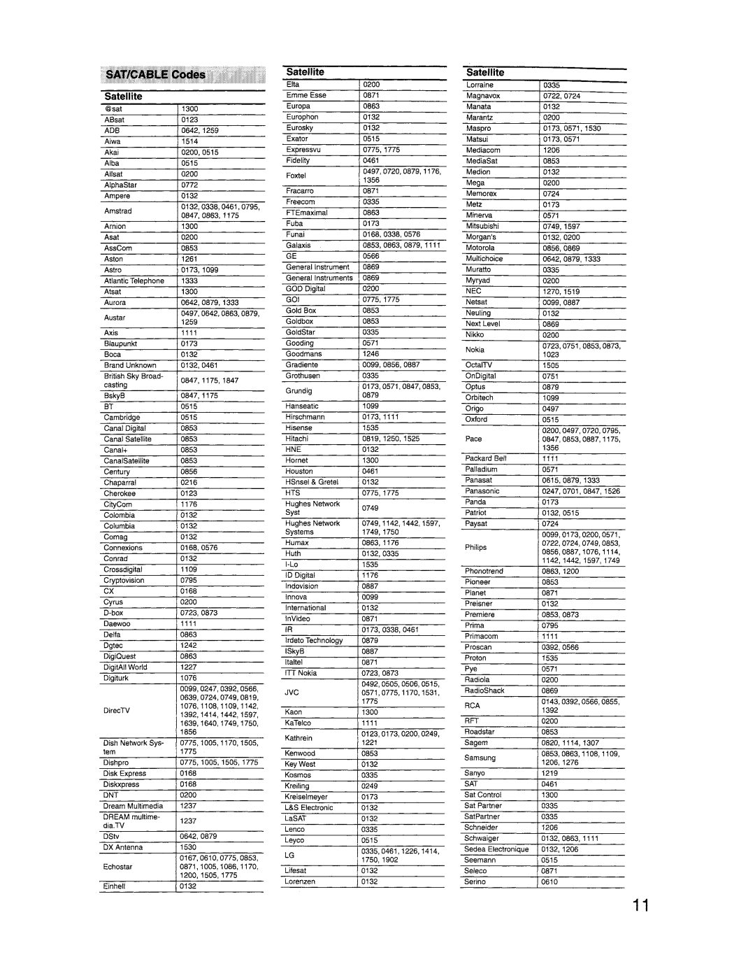 Onkyo TX-SR503E, TX-SR8350 instruction manual 