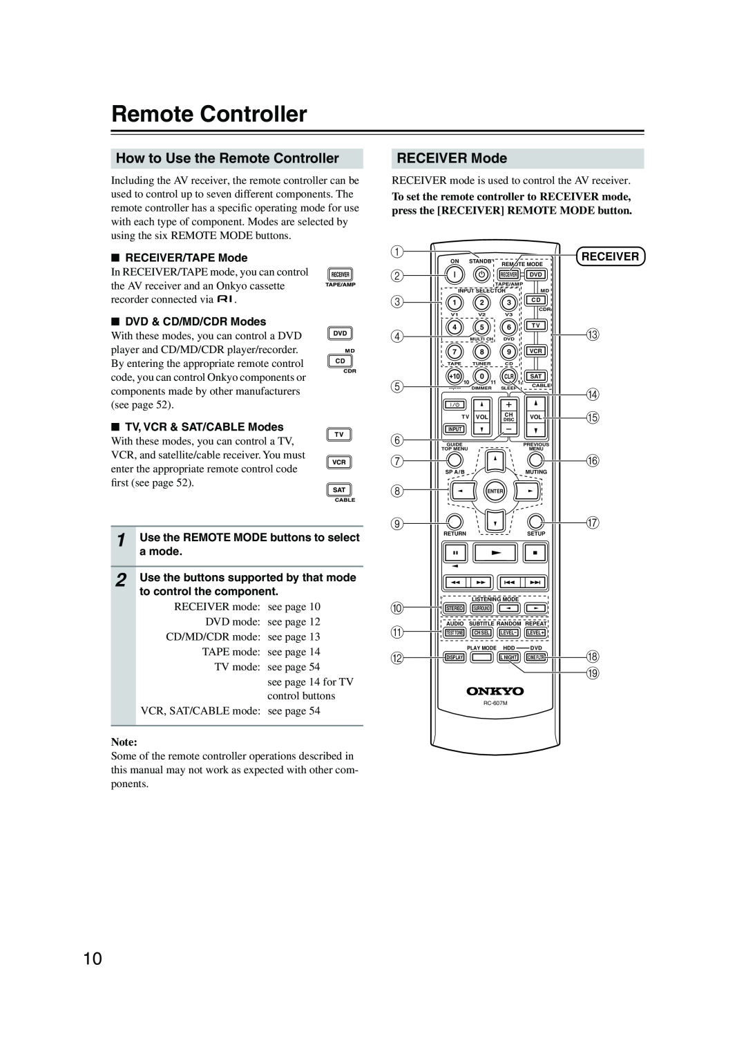 Onkyo TX-SR8350, TX-SR503E How to Use the Remote Controller, RECEIVER Mode, A B C D E F G H I, M N O P Q 