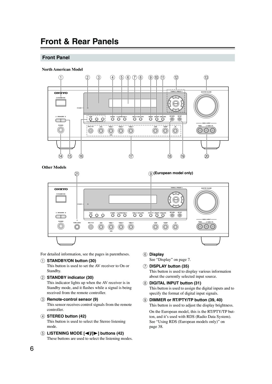 Onkyo TX-SR8350, TX-SR503E instruction manual Front & Rear Panels, Front Panel, 2 3 4 5 6 78 9J K L 